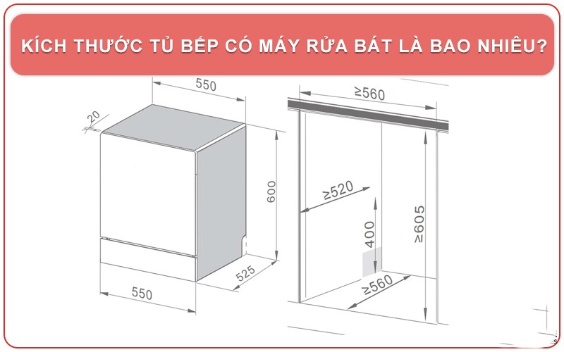 Kích thước khoang tủ bếp tiêu chuẩn để lắp máy rửa bát âm tủ