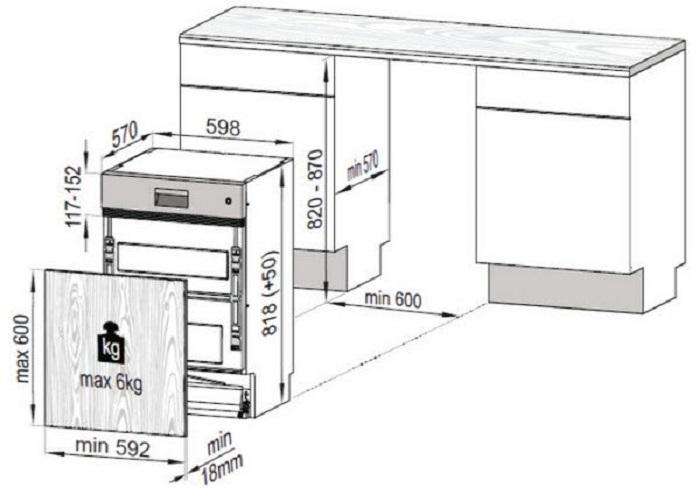 Kích thước máy rửa bát âm tủ