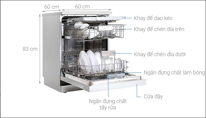 Kích thước máy rửa bát độc lập
